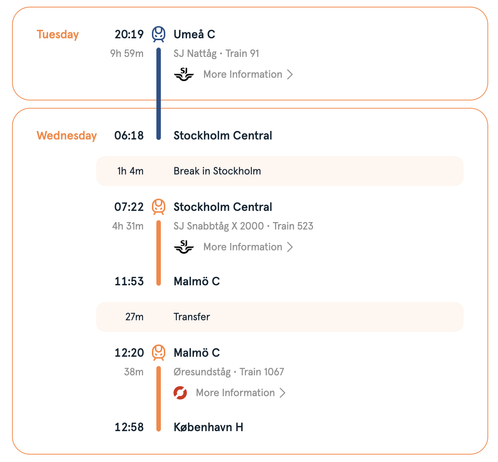 Railfinder plan for the trip